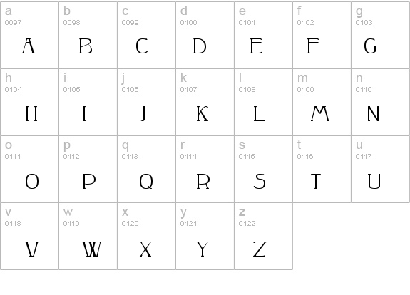 Peake details - Free Fonts at FontZone.net