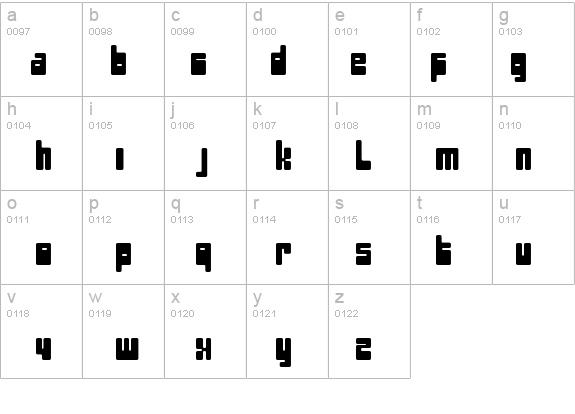 pectopah details - Free Fonts at FontZone.net