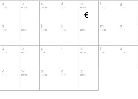 PedestriaMVB-Euro-Medium details - Free Fonts at FontZone.net