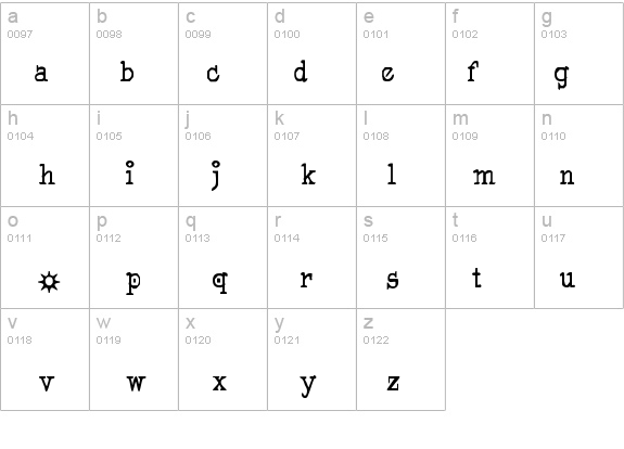 Pegyptienne details - Free Fonts at FontZone.net