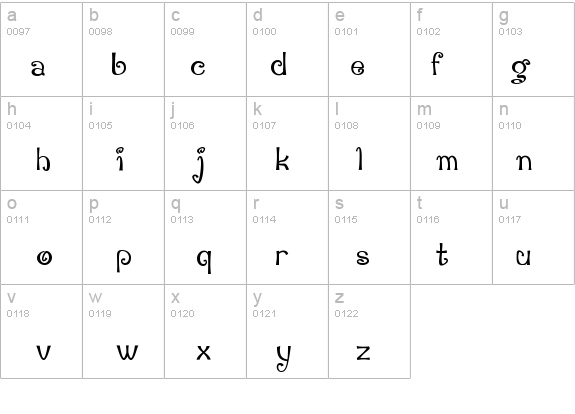 Penguin Attack details - Free Fonts at FontZone.net
