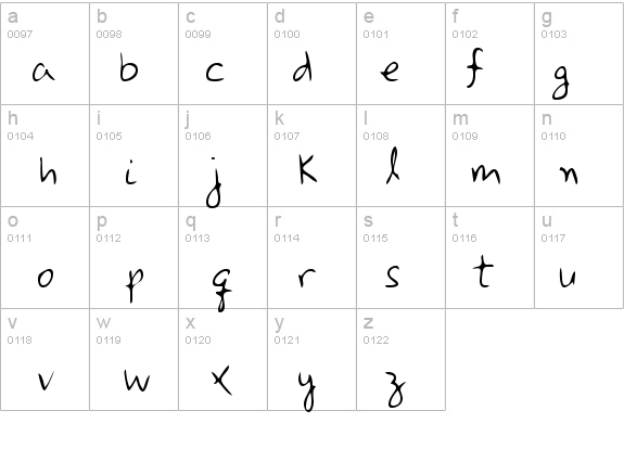 PennysHand Regular details - Free Fonts at FontZone.net