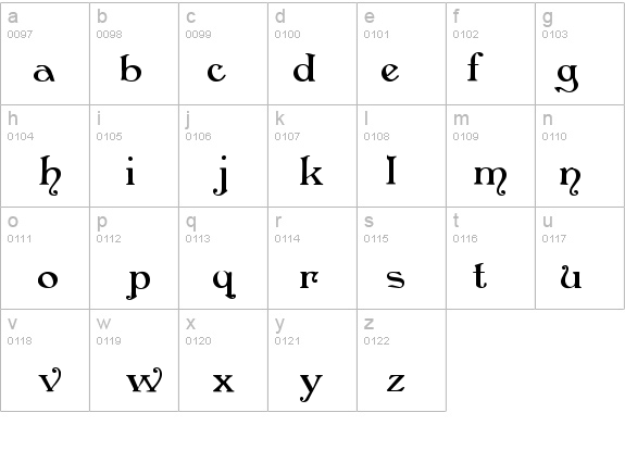 Penshurst Bold details - Free Fonts at FontZone.net