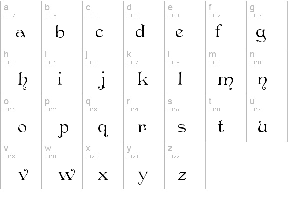 Penshurst details - Free Fonts at FontZone.net