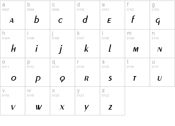 Penyae Italic details - Free Fonts at FontZone.net