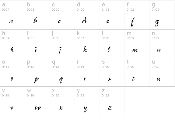 Pepper details - Free Fonts at FontZone.net