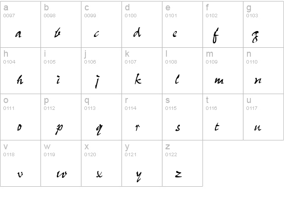 Pepps Regular details - Free Fonts at FontZone.net