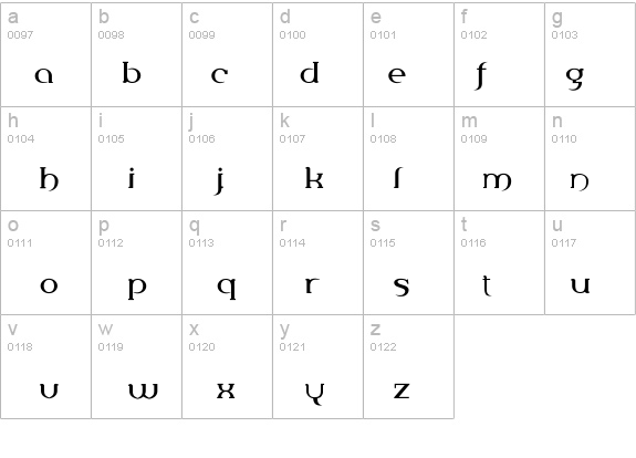 Percolator-Bold details - Free Fonts at FontZone.net