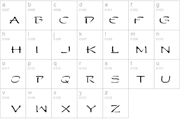 Perdition Extended details - Free Fonts at FontZone.net