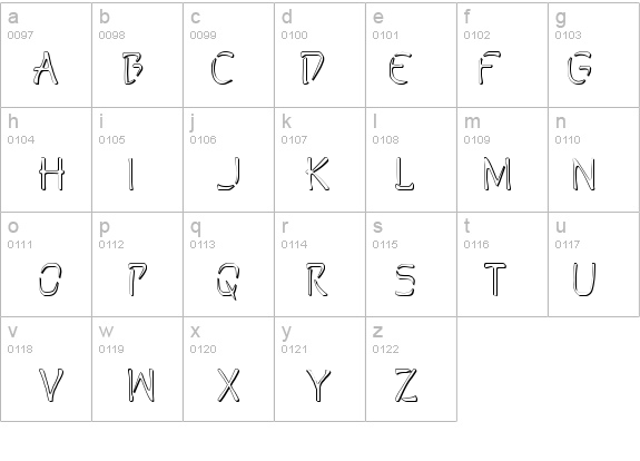 Perdition Outline details - Free Fonts at FontZone.net