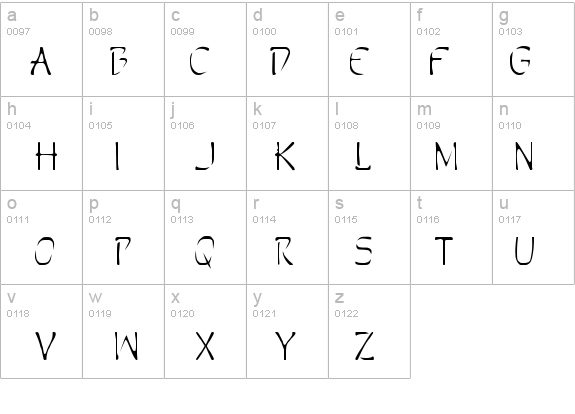 Perdition details - Free Fonts at FontZone.net