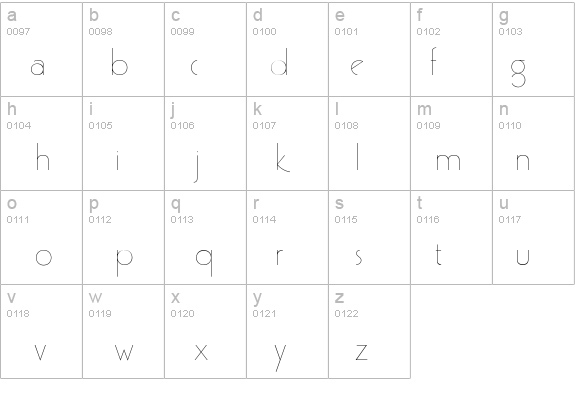 Pergamon details - Free Fonts at FontZone.net