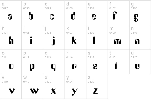 Perkle Display SSi details - Free Fonts at FontZone.net