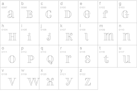 PerlaOutline details - Free Fonts at FontZone.net