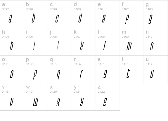 Permanent daylight Italic details - Free Fonts at FontZone.net