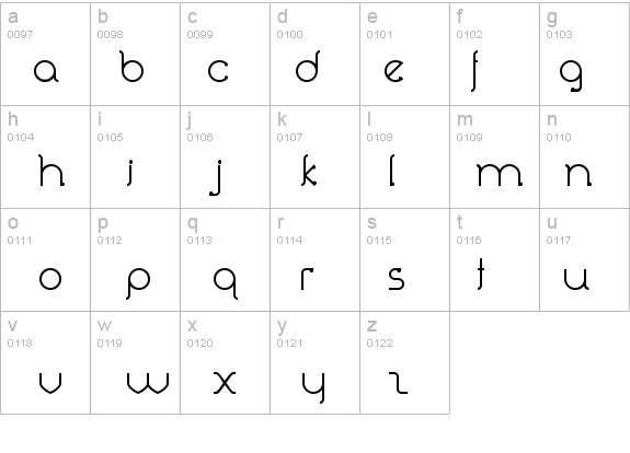 Perolet details - Free Fonts at FontZone.net
