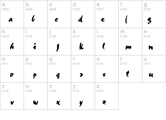 Perry details - Free Fonts at FontZone.net