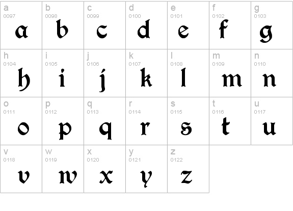 PerryGothic details - Free Fonts at FontZone.net