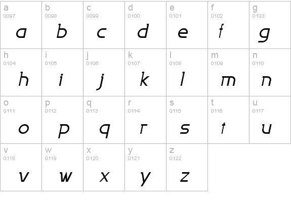 Persia Italic details - Free Fonts at FontZone.net