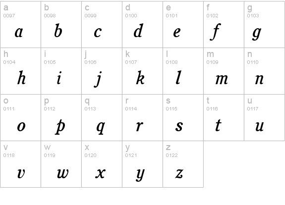 Perspective Medium SSi Medium Italic details - Free Fonts at FontZone.net