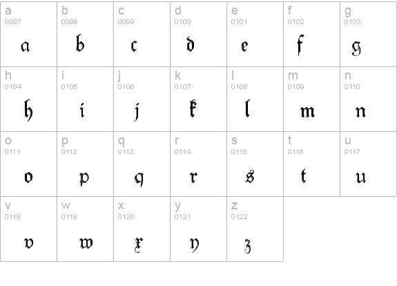 Peter Schlemihl details - Free Fonts at FontZone.net