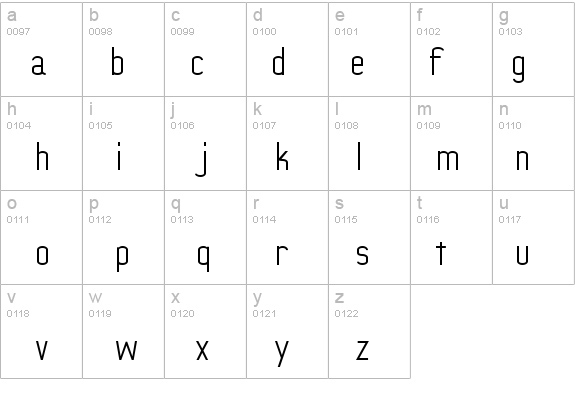 PeterPierre Plain details - Free Fonts at FontZone.net