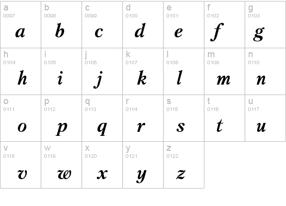 PetersburgC-BoldItalic details - Free Fonts at FontZone.net