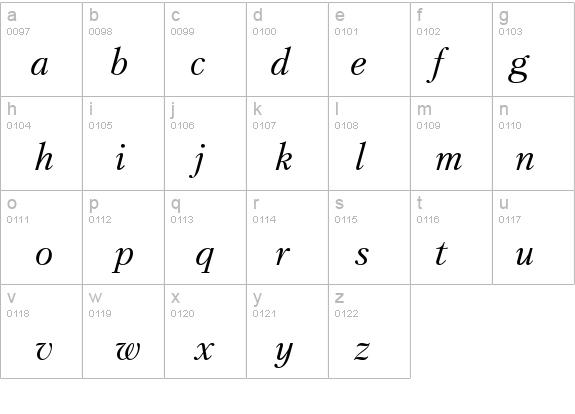 PetersburgC-Italic details - Free Fonts at FontZone.net