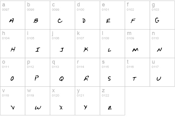 PetersHand Regular details - Free Fonts at FontZone.net