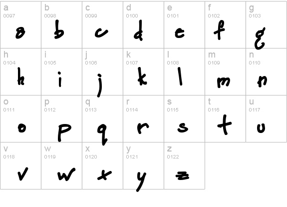 PetescriptBold details - Free Fonts at FontZone.net