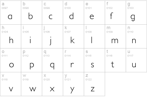 PetitaLight details - Free Fonts at FontZone.net