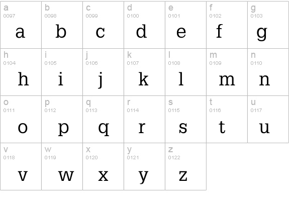 PetitLatin details - Free Fonts at FontZone.net