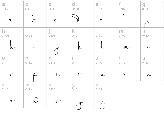 PetraScriptEF-Alternate details - Free Fonts at FontZone.net