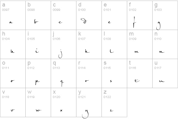 PetraScriptEF-Regular details - Free Fonts at FontZone.net