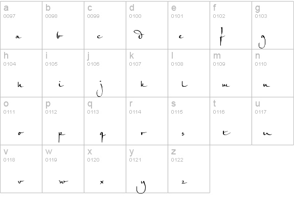 PetrasScriptEF-Regular details - Free Fonts at FontZone.net