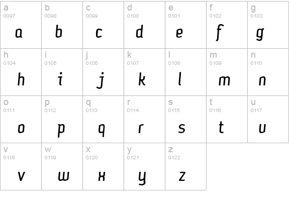 Petrol-Italic details - Free Fonts at FontZone.net