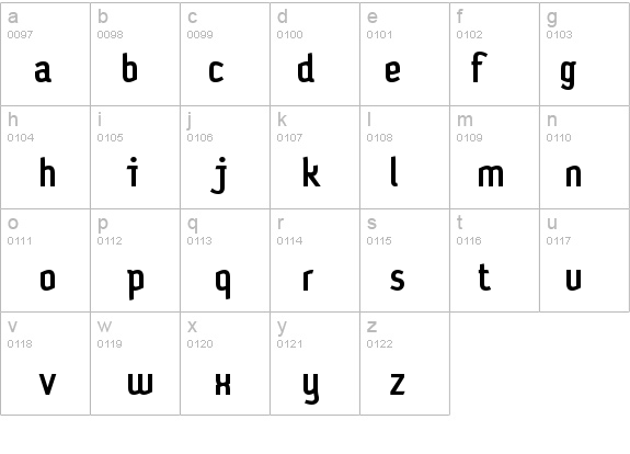Petrol-Medium details - Free Fonts at FontZone.net