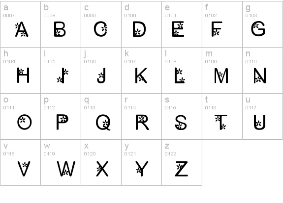 petty1.0 details - Free Fonts at FontZone.net