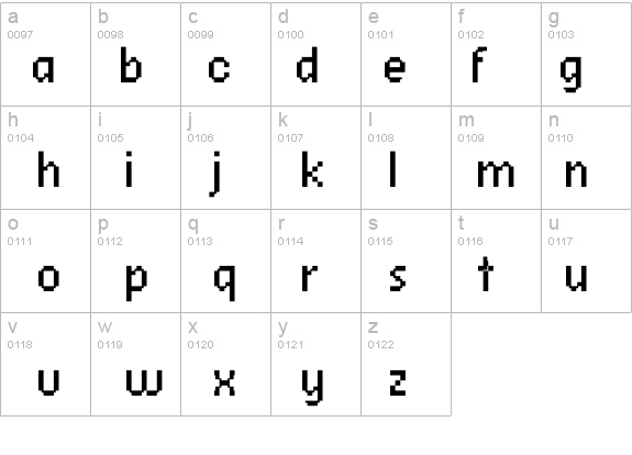 PF Ronda Seven details - Free Fonts at FontZone.net