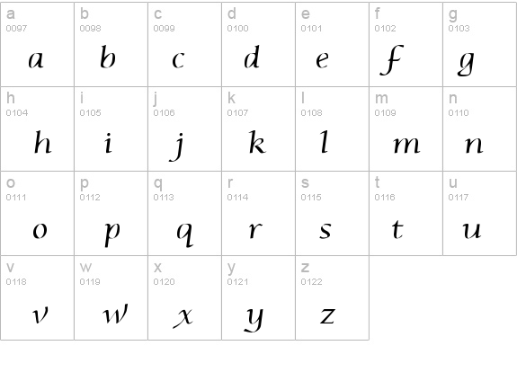 PhaedrusItalic details - Free Fonts at FontZone.net