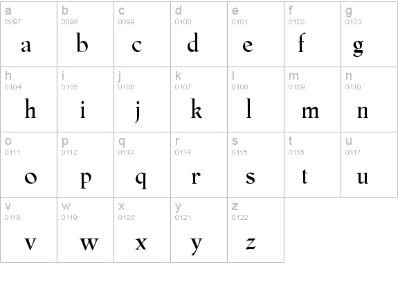PhaistosBold details - Free Fonts at FontZone.net