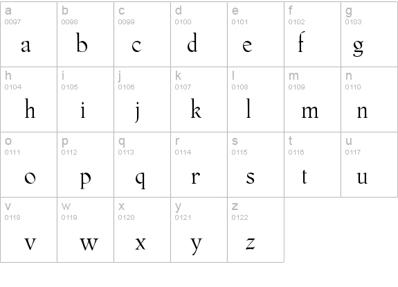 PhaistosRoman details - Free Fonts at FontZone.net