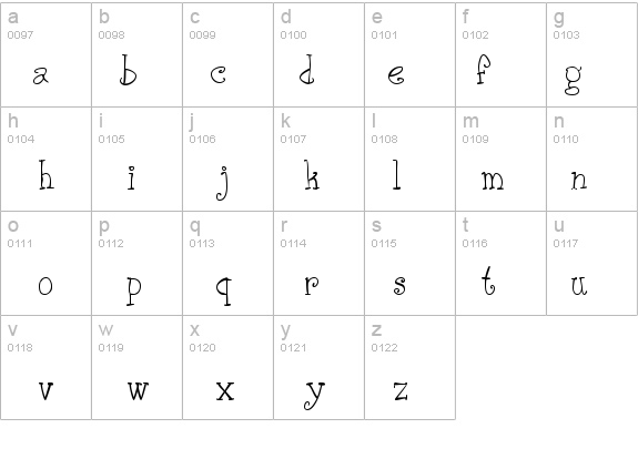 Phank details - Free Fonts at FontZone.net