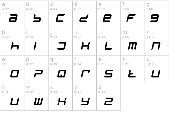 Phantom Italic details - Free Fonts at FontZone.net