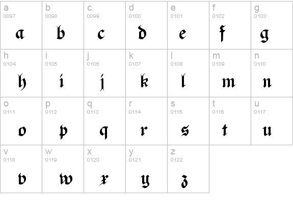 PhederFrack Bold details - Free Fonts at FontZone.net
