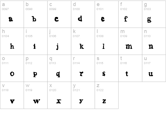 phentype details - Free Fonts at FontZone.net
