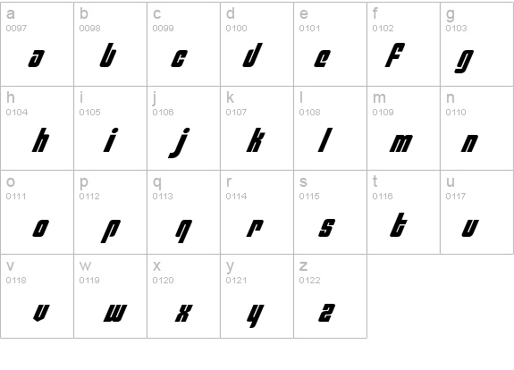 Philadelphia Italic details - Free Fonts at FontZone.net