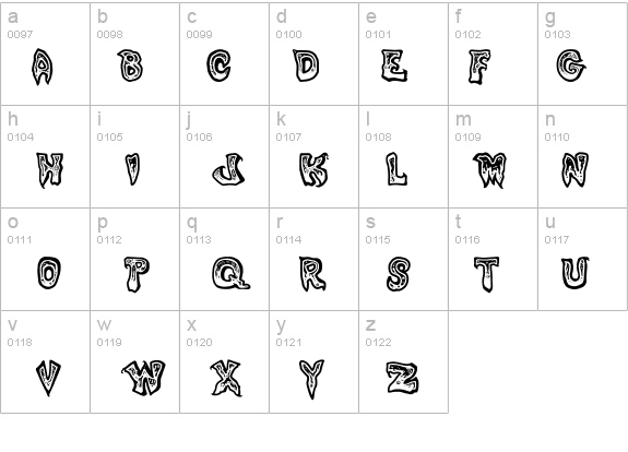 Phlegmy Kilmister details - Free Fonts at FontZone.net