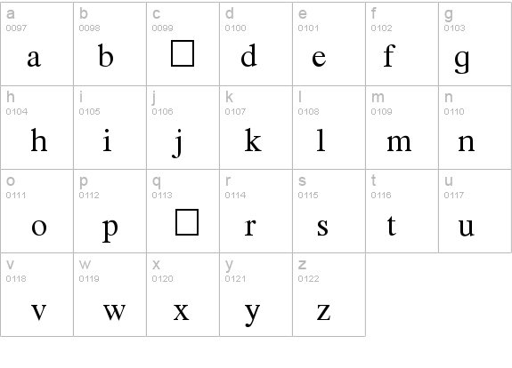 Phonetic Regular details - Free Fonts at FontZone.net