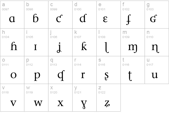 Phonetica details - Free Fonts at FontZone.net
